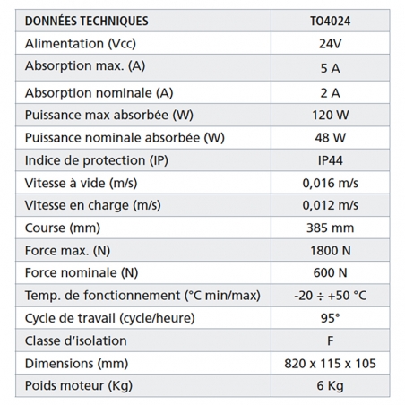 Kit vérins 24v TOONA 4024