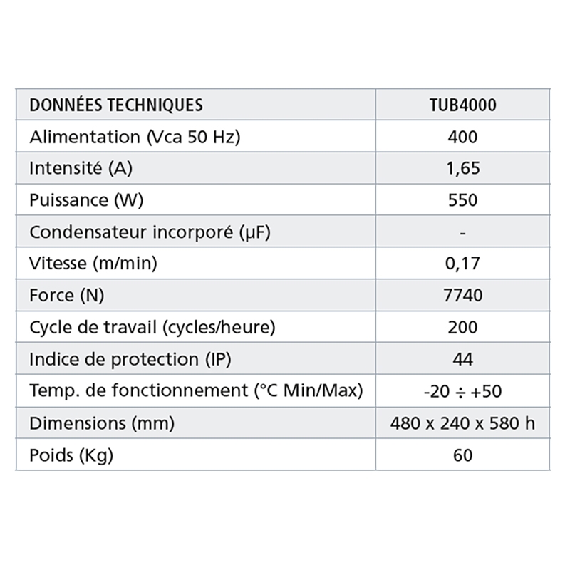 Boîte à clé codes à molettes, Diferbat