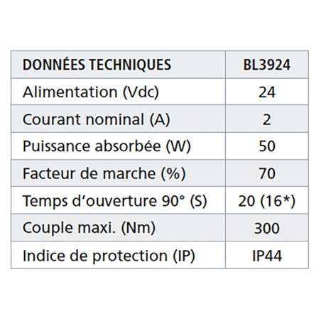 Kit bras glissières 24v