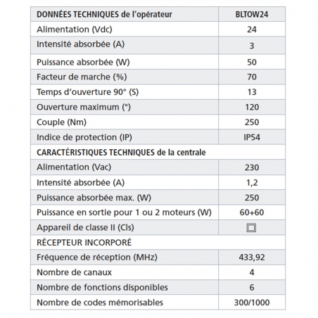 Kit bras articulés 24v