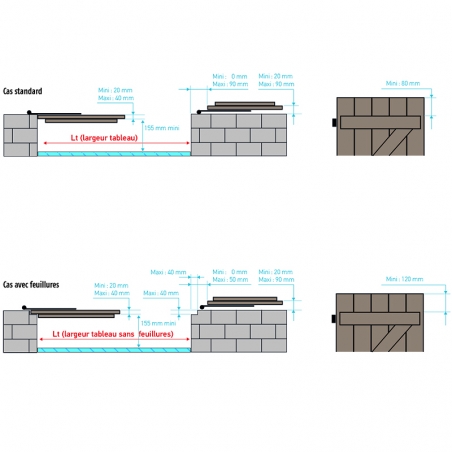 Kit Yslo sur-mesure 2v couleur spéciale