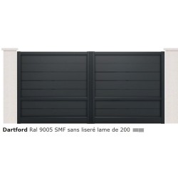 Portail battant ou...