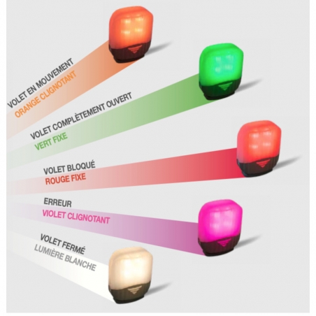 Clignoteur à LED RGB 24V partie réfléchissante et antenne integrée