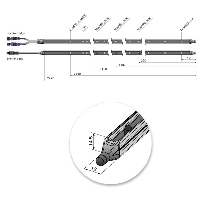 Capteur Barrière Immatérielle Garosa - 6 Axes, 40mm, 24V NPN-NC | Pour Machines Industrielles